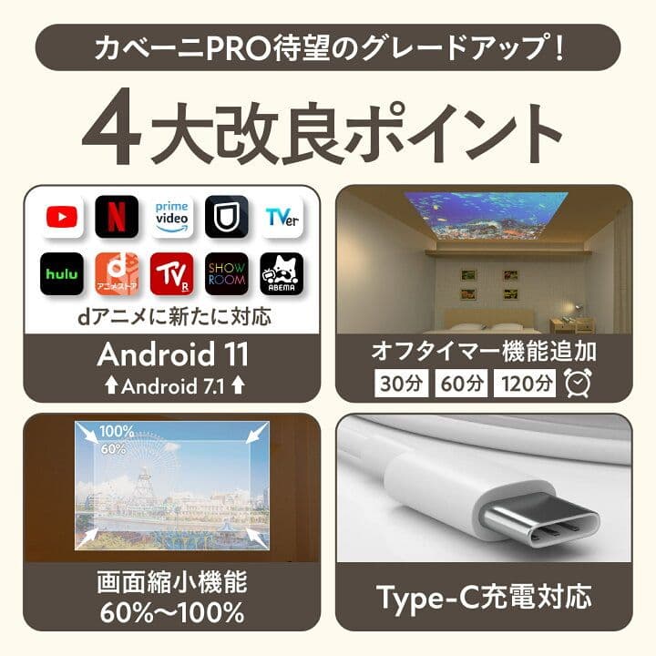 カベーニPRO スマートミニプロジェクター 本体