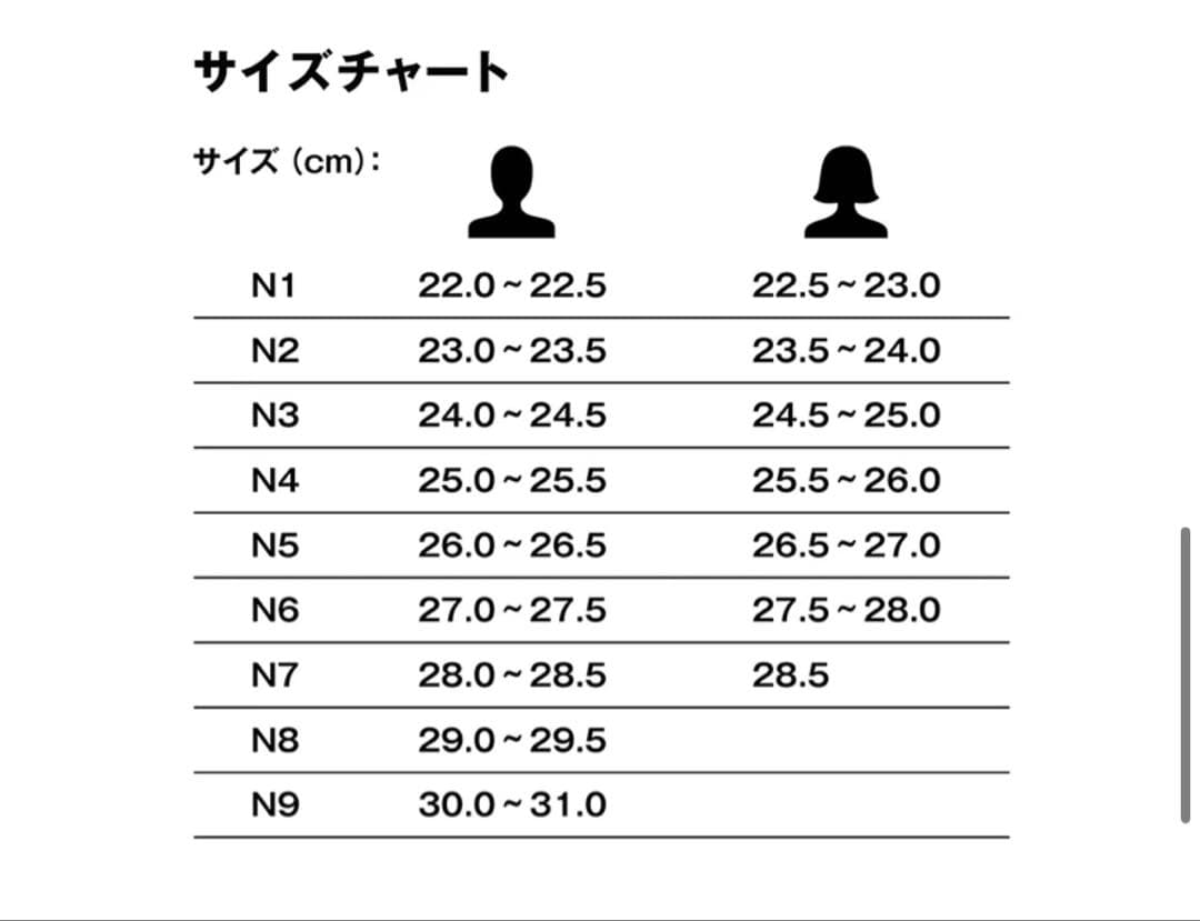 NABOSO Form フォームインソール レッド　N5