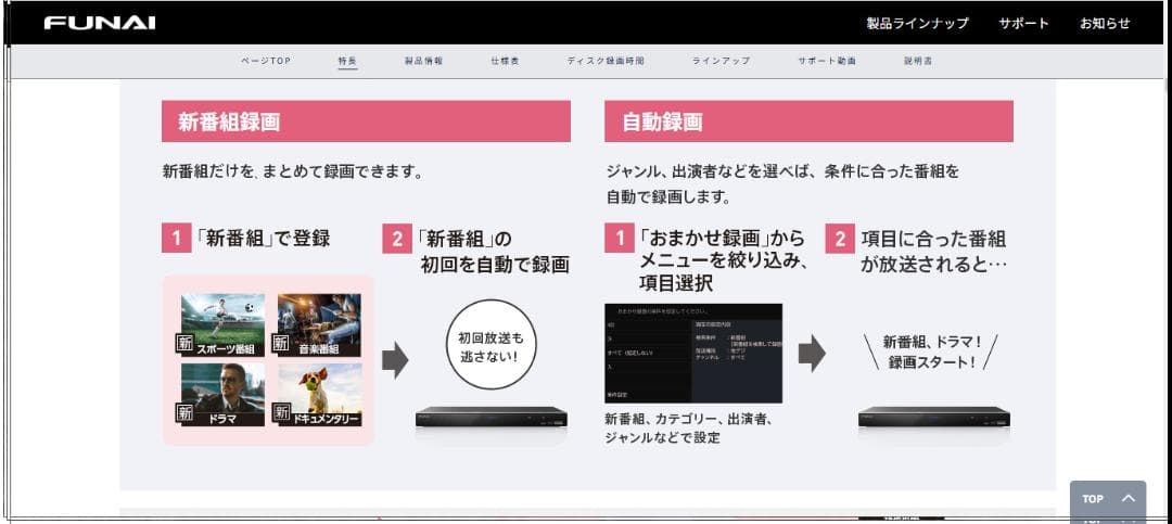 AI機能付き　FBR-HT1010　３番組同時録画　HDD:4TB