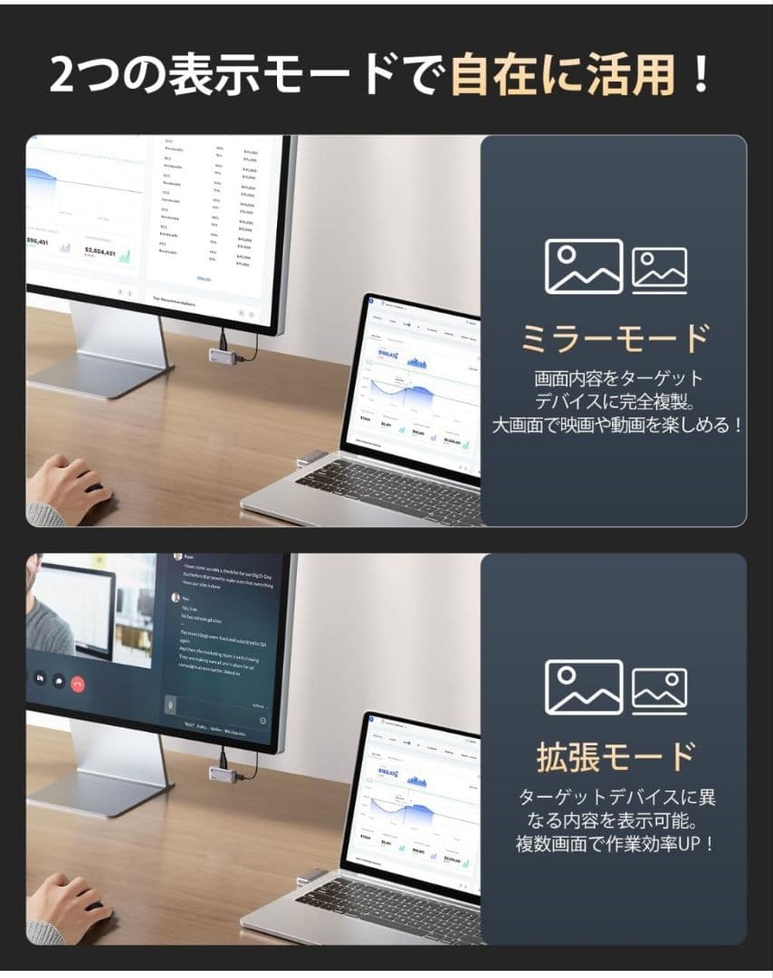 ワイヤレスHDMI 送受信機 無線 最大50m 1080P 低遅延 Type-C