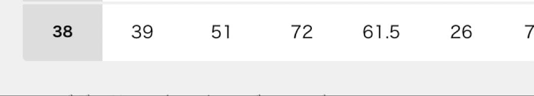 限定値下げ⭐︎spick&span 120Sビーバーピークドラベルジャケット 38